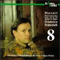 Fan Favorite Piano Concertos