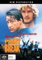 Point Break / (Aus Ntr0) Sale